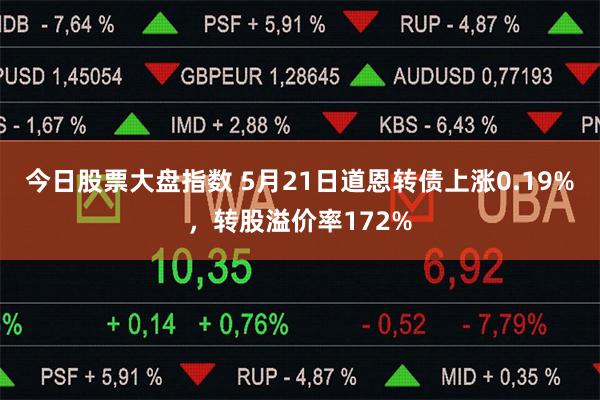 今日股票大盘指数 5月21日道恩转债上涨0.19%，转股溢价率172%