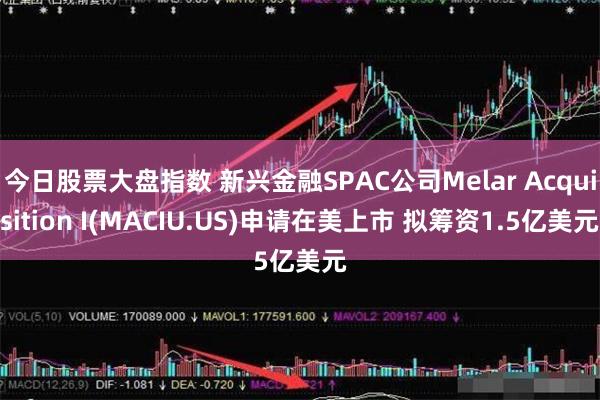 今日股票大盘指数 新兴金融SPAC公司Melar Acquisition I(MACIU.US)申请在美上市 拟筹资1.5亿美元