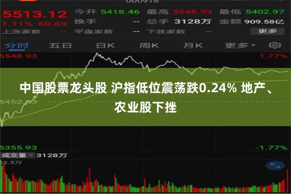 中国股票龙头股 沪指低位震荡跌0.24% 地产、农业股下挫